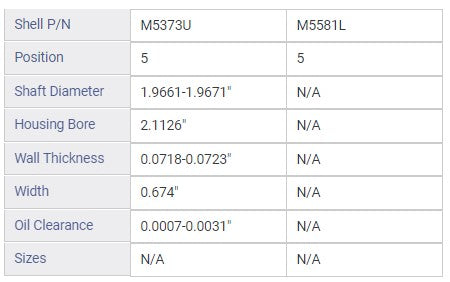 Enginetech BC1176STD Engine Crankshaft Main Bearing Set for Nissan Sentra and Nissan 200SX