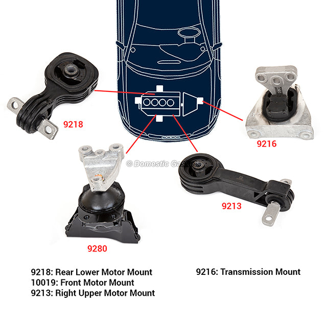 New Engine Motor Mount Kit 4pcs for Auto Trans for 06-11 Honda Civic 1.8L SOHC
