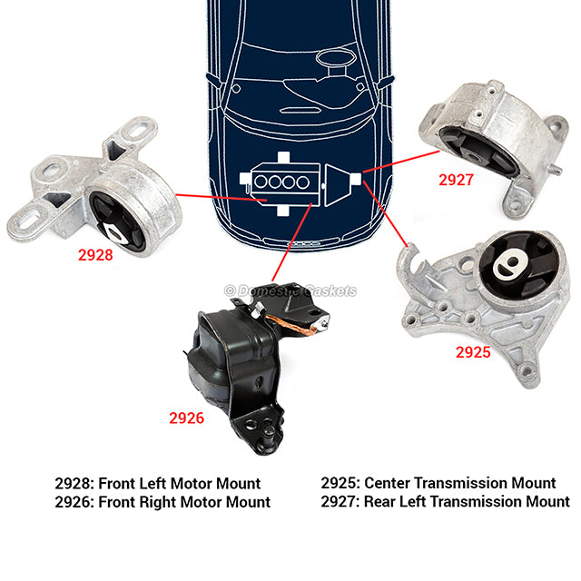 New Engine Motor & Trans Mount Kit for 01-07 Chrysler Dodge Caravan 3.3L