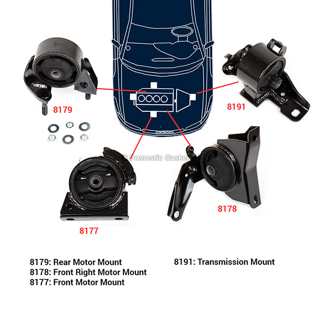 New Engine Motor & Trans Mount Kit for 93-97 Geo Toyota Corolla Prizm 1.6L DOHC