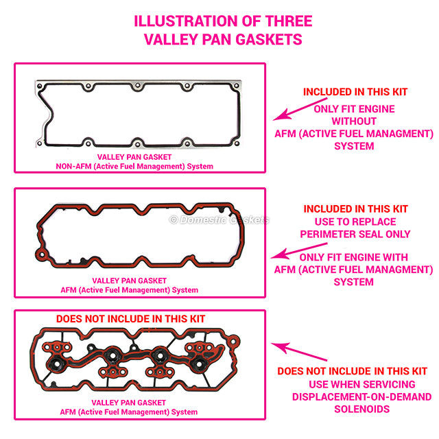 Head Gasket Set Head Studs Fit 02-04 Chevrolet Buick Cadillac GMC 4.8 & 5.3 OHV