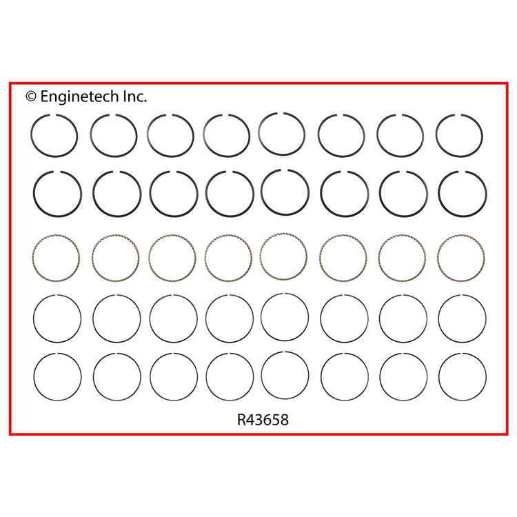 Enginetech R43658-STD Engine Cast Iron Piston Ring Complete Set for Ford Classic and Country Sedan (1969-1974)