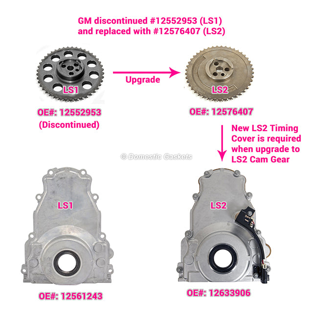 Water Pump Timing Chain Kit Cover Gasket Sensor Fit 97-04 GM LS1 4.8 5.3 6.0