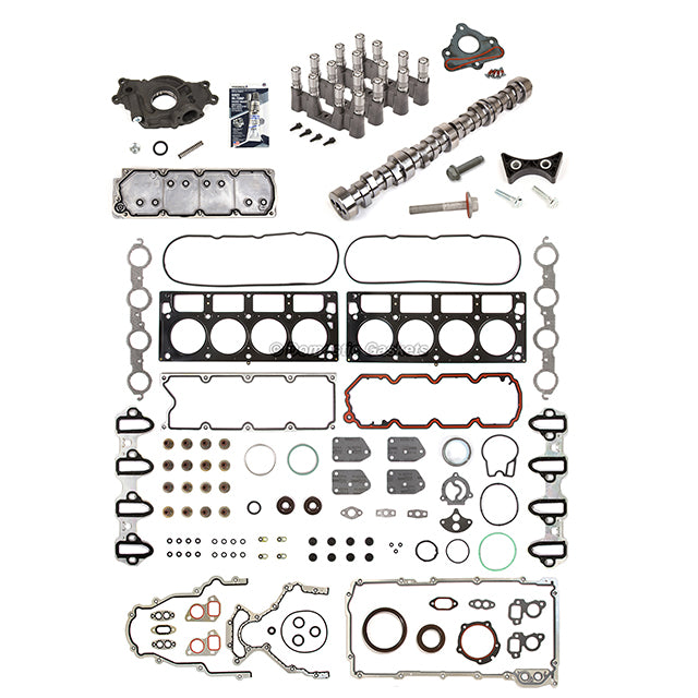 12589226, 19258707, 17122490, 05234670, 12499225, 12564012, 12576400, 12648846, 25341990, 12557840, 12689035, 12598832, TRP10448, 11561283