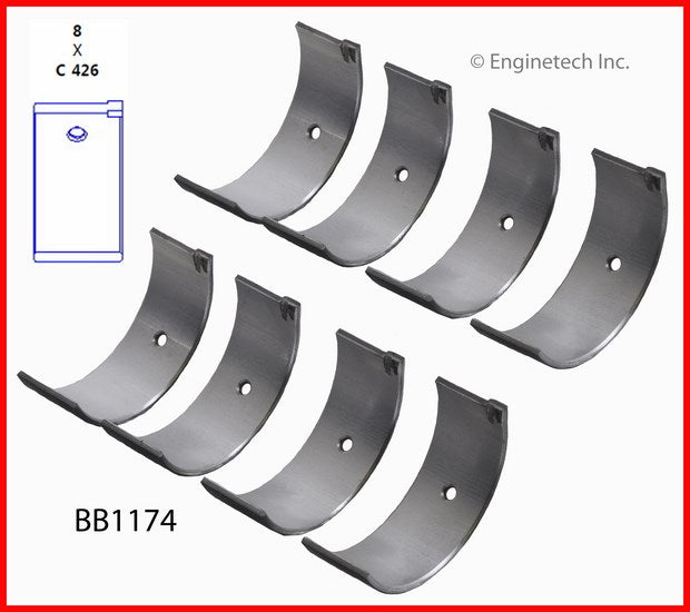 Enginetech BB1174.50 Engine Full Connecting Rod Bearing Set for Nissan Vehicles