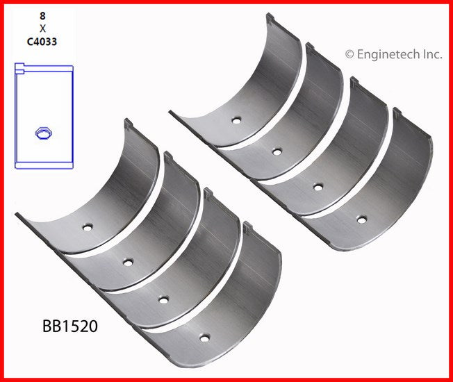 Enginetech BB1520.25 Engine Full Connecting Rod Bearing Set for Honda and Isuzu Vehicles