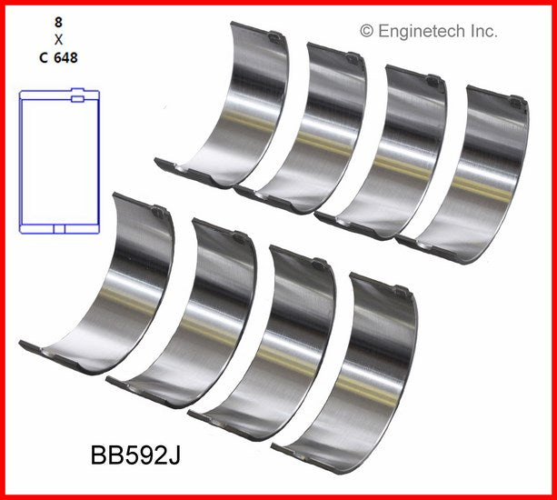 Enginetech BB592J020 Engine Full Connecting Rod Bearing Set for Dodge Dakota, Eagle Premier, Jeep CJ7