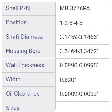 Enginetech BC204J.25 Engine Full Crankshaft Main Bearing Set for 2012 Chevrolet and GMC Trucks