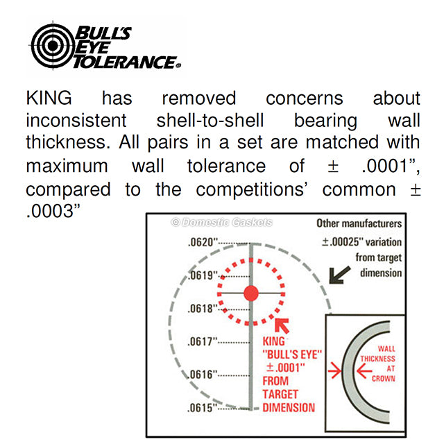 King Main Rod Bearings Fit 88-00 Chrysler Doge Mitsubishi 3.0 SOHC 6G72 6G72T