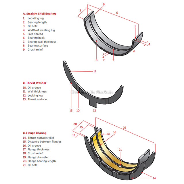 Piston Rings Main Rod Bearings Fit 90-97 Honda Acura Isuzu 2.2 F22A1 F22B1