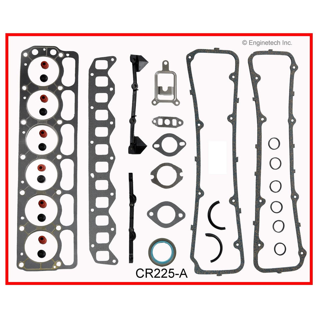 Enginetech CR225-A Engine Full Gasket Set for Dodge and Chrysler Cars and Trucks