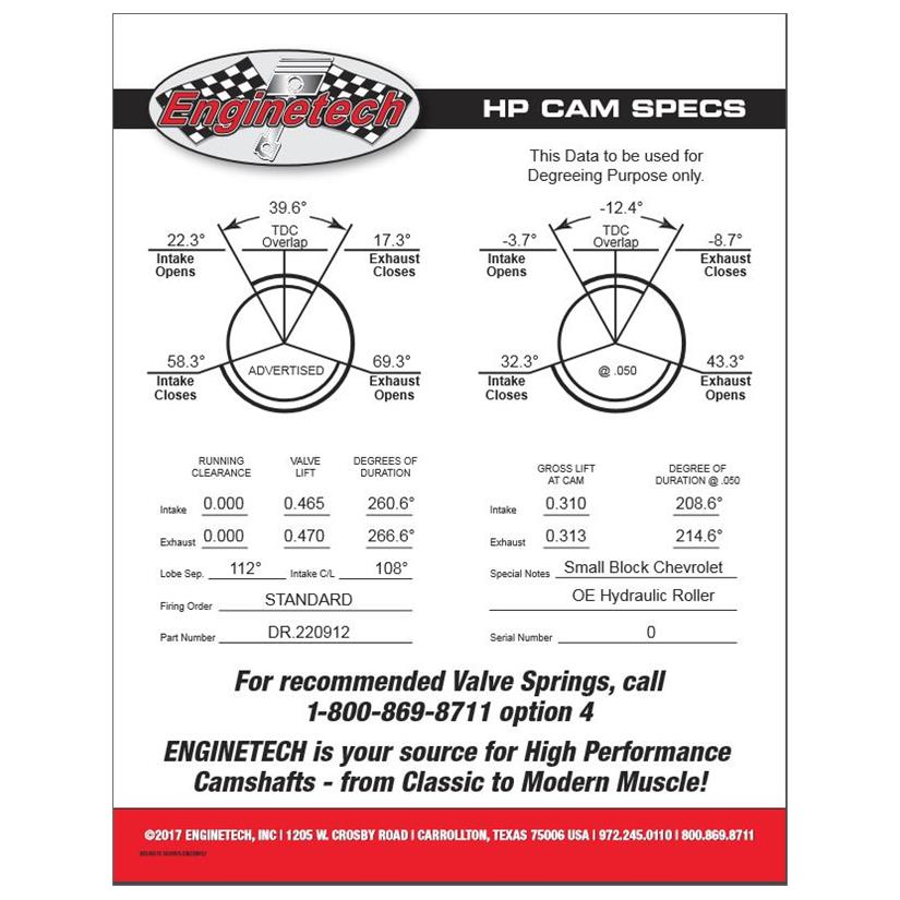 Enginetech Dr. Bumpstick High Performance Engine Camshaft (Part #DR.220912)