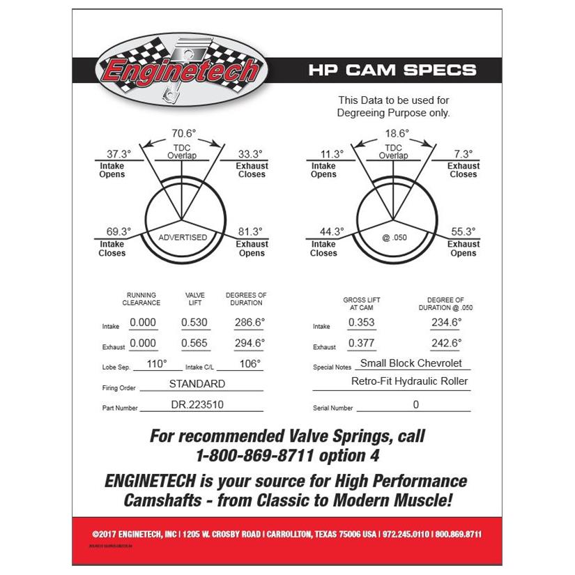 Enginetech High Performance Engine Camshaft Dr. Bumpstick (Part Number: DR.223510)