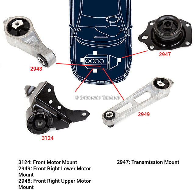 New Engine Transmission Motor Mount kit for 03-05 Dodge Neon 2.0L SOHC 16v