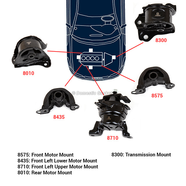 New Engine Motor Mount kit for 96-00 Honda Civic 1.6L L4 SOHC 16v