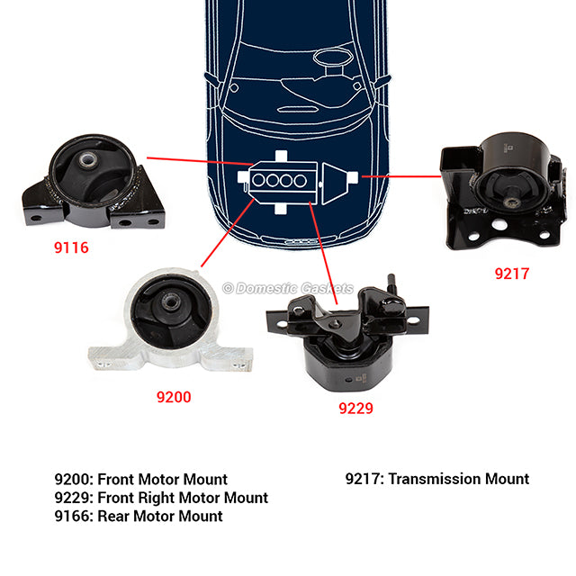 New Auto Trans Engine Motor Mount Kit for 00-06 Nissan Sentra 1.8L L4 DOHC 16v