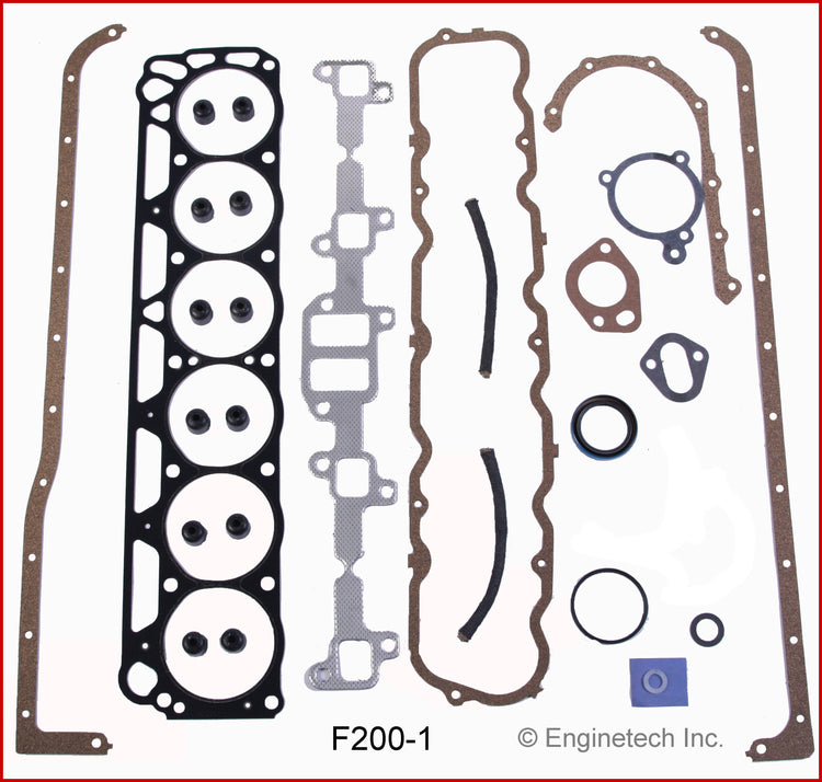 Enginetech F200-1 Engine Full Gasket Set for Ford Cars and Trucks