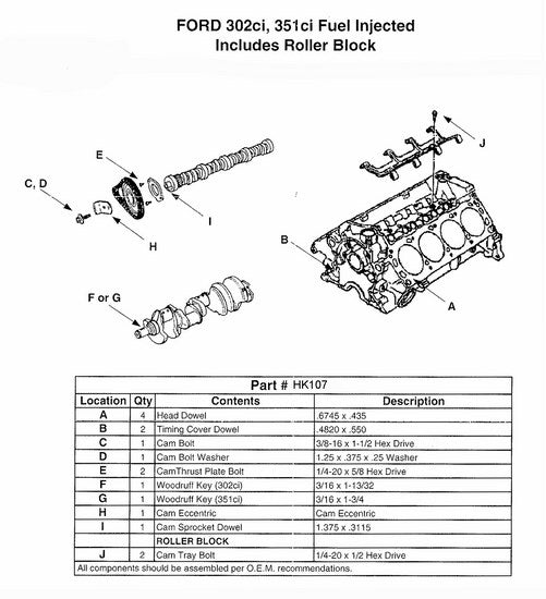 Enginetech HK107 Engine Camshaft Hardware Kit for Ford Vehicles