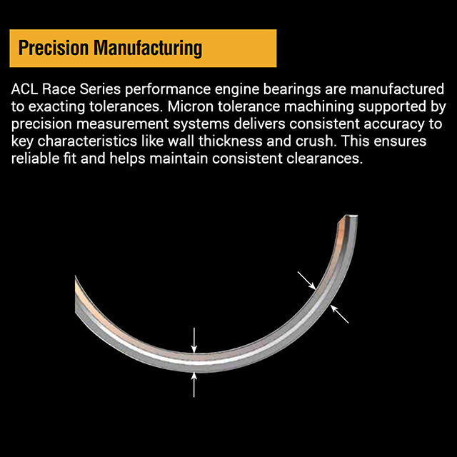 ACL Race Main Rod Bearings Fit 89-92 Mitsubishi Eagle 2.0 4G63 4G63T 1st Gen
