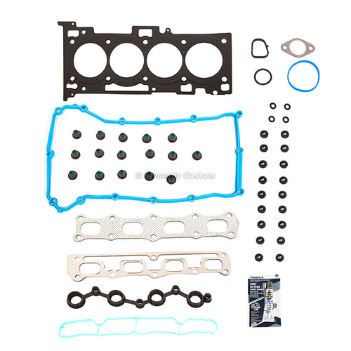 HGS167, HGS188, HGS171