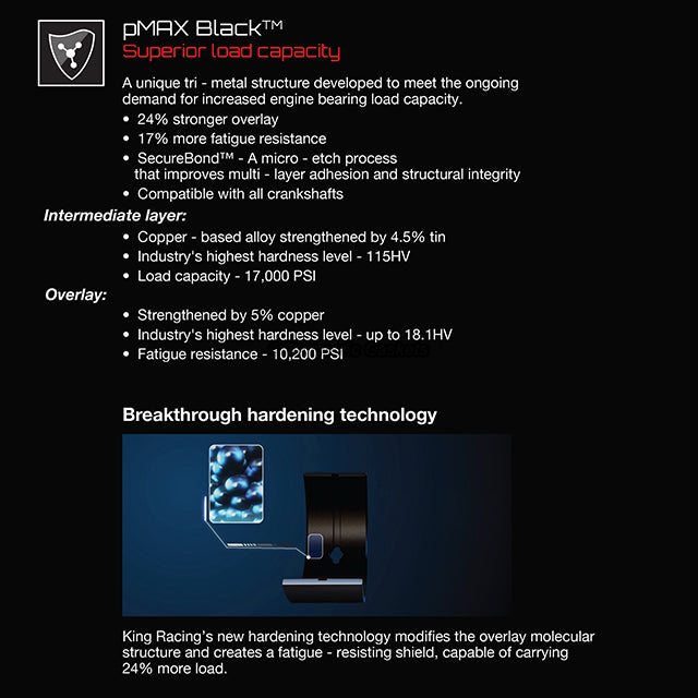 King Racing Main Rod Bearings for 94-01 Acura Integra GS-R Type-R B18C1 B18C5