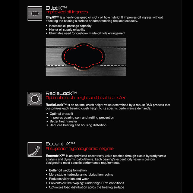 King Racing Main Rod Bearings for Acura  Honda B16A2 B16A3B17A1 B18A1 B18B1