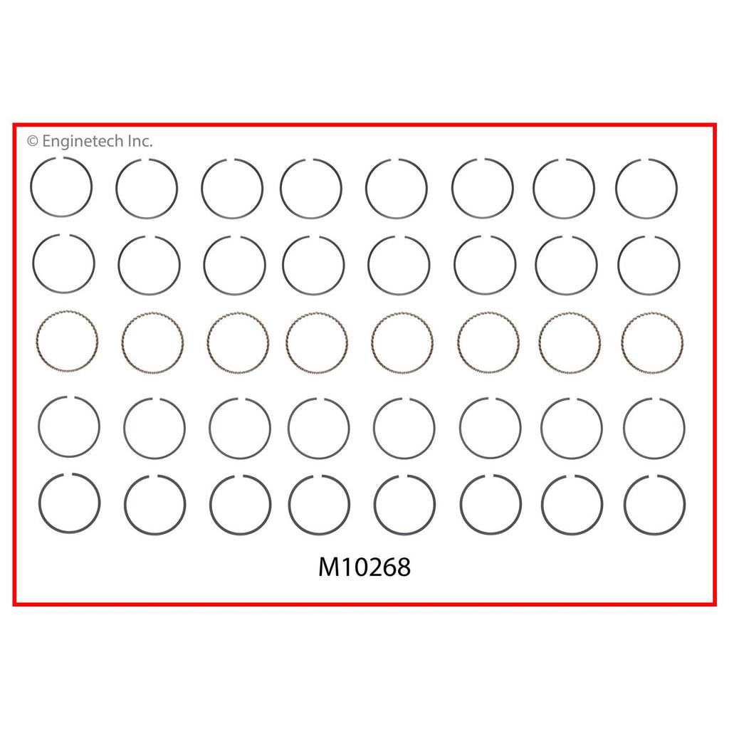 Enginetech M10268-.50 Engine Premium Piston Ring Set for Ford F-150 and Super Duty 2012-2015