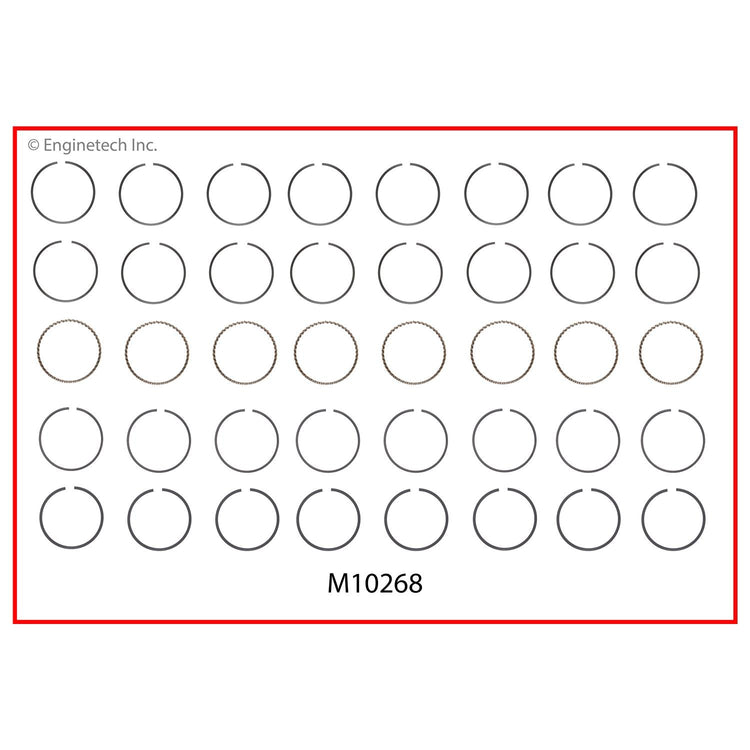 Enginetech M10268-.50 Engine Premium Piston Ring Set for Ford F-150 and Super Duty 2012-2015