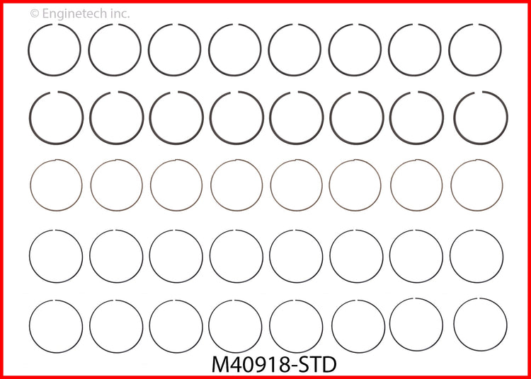 Enginetech M40918-STD Engine Premium Piston Ring Complete Set for Jeep and Ram Vehicles