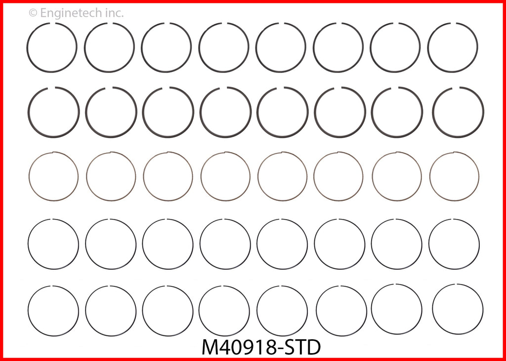 Enginetech M40918-020 Engine Premium Piston Ring Complete Set for Jeep Grand Cherokee and Ram Trucks