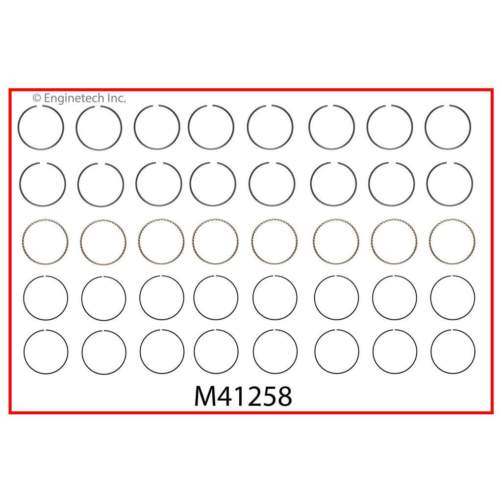 Enginetech Engine Premium Piston Ring Complete Set M41258-STD for 4.125-Inch Diameter Engines