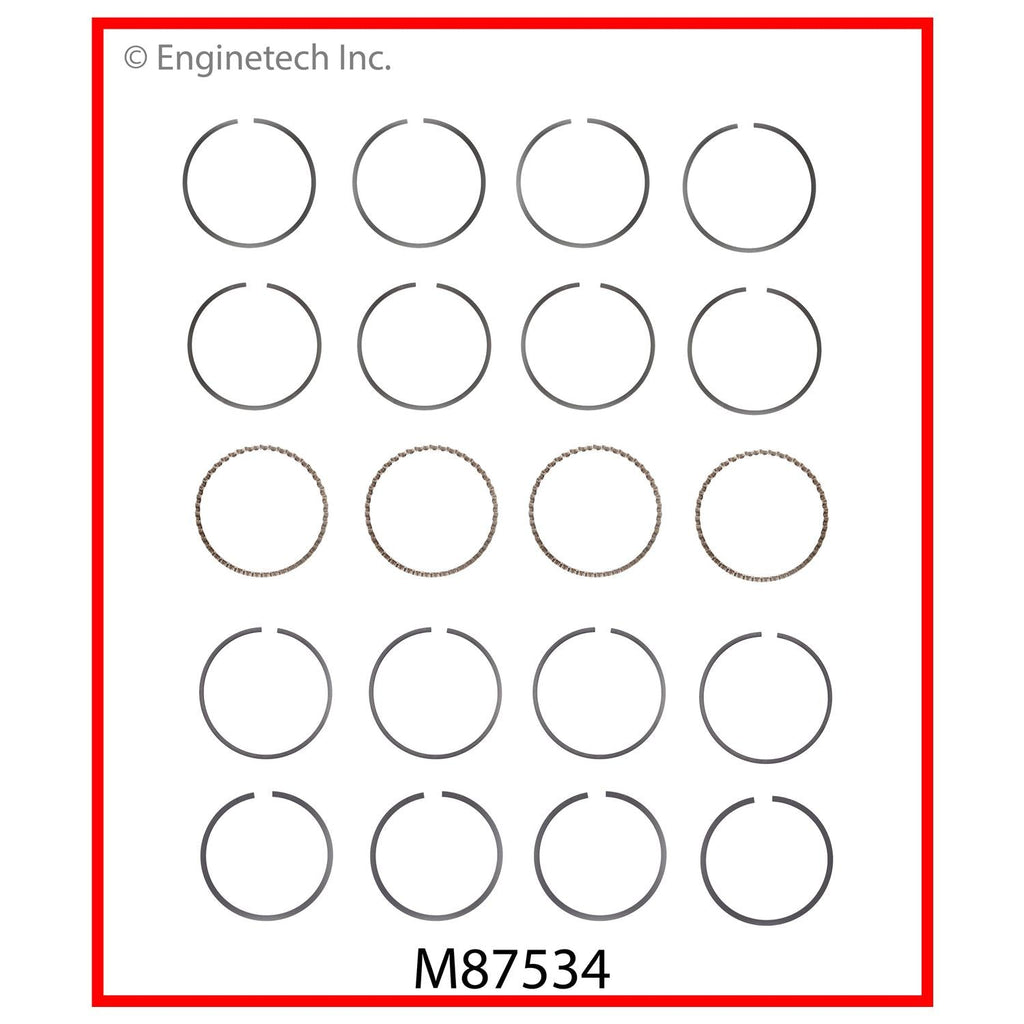 Enginetech M87534-STD Engine Premium Piston Ring Set for Chrysler and Dodge Vehicles