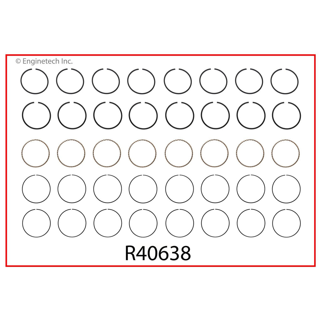 Enginetech R40638-030 Engine Cast Iron Piston Ring Set for Pontiac V8 Engines