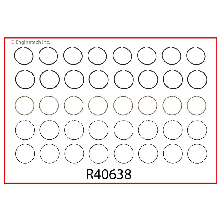 Enginetech R40638-030 Engine Cast Iron Piston Ring Set for Pontiac V8 Engines