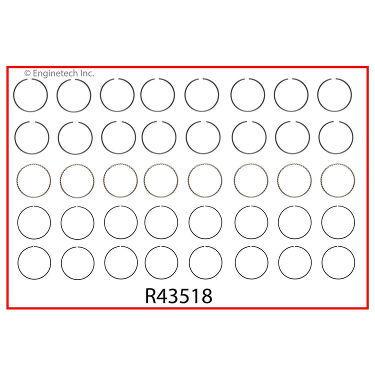 Enginetech R43518-030 Engine Cast Iron Piston Ring Complete Set for Classic Pontiac and Buick Models
