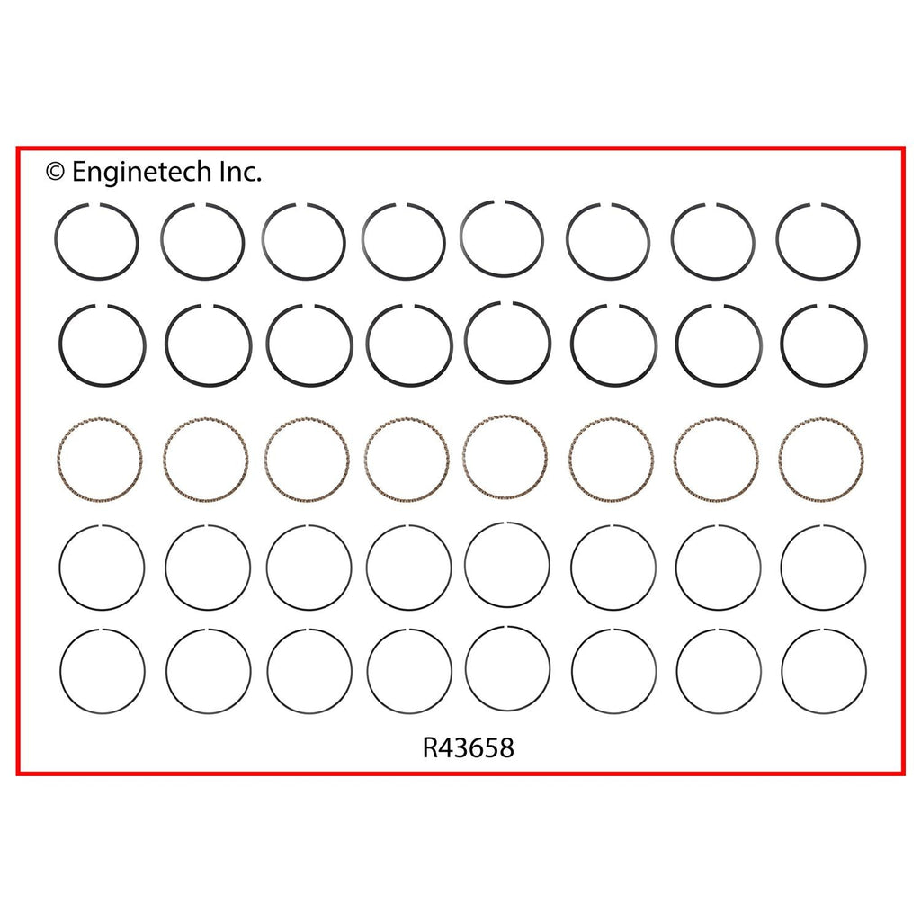 Enginetech R43658-040 Engine Cast Iron Piston Ring Set for Ford Custom & Country Sedan (1969-1974)