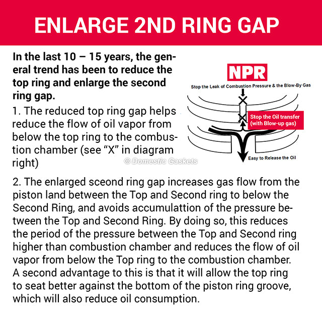 Pistons w/ Rings Deep Dish Fits 04-09 Cadillac Chevrolet GM 4.8 5.3L LS2 LS3